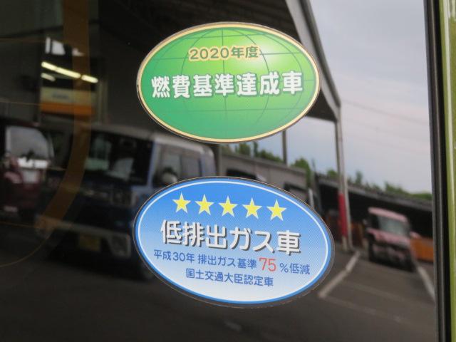 タフトＧ（宮崎県）の中古車