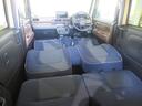 （宮崎県）の中古車