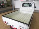 （宮崎県）の中古車