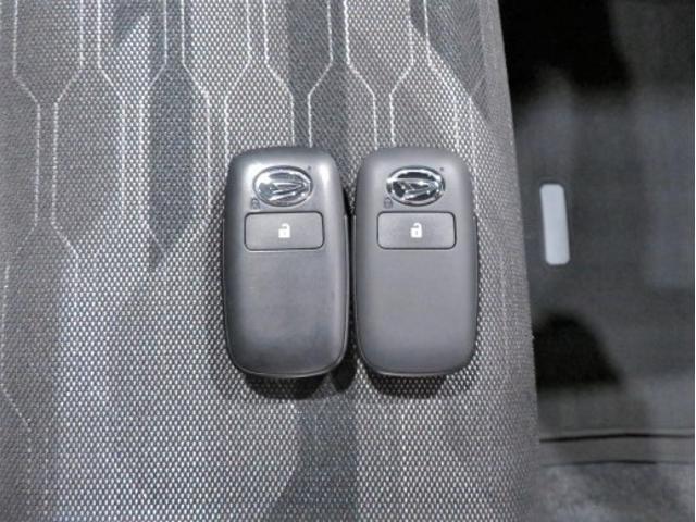 タフトＧ（宮崎県）の中古車