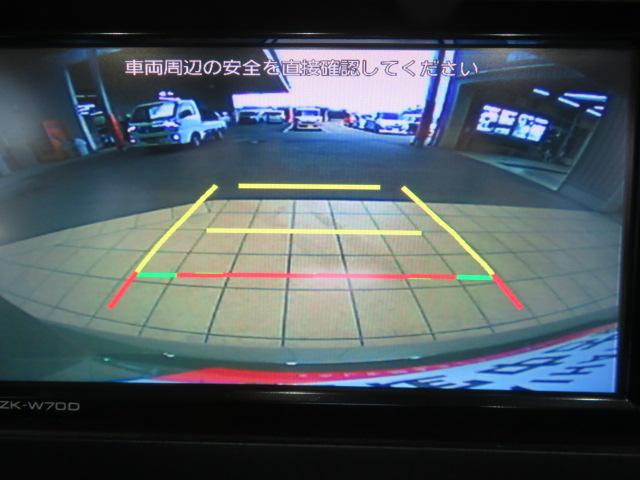 タフトＧ（宮崎県）の中古車