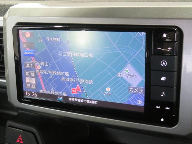 ウェイクD SAIII(宮崎県)の中古車