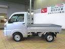 （宮崎県）の中古車