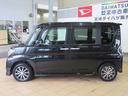 （宮崎県）の中古車