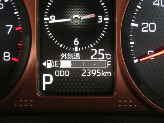 タフトG(宮崎県)の中古車