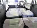 （宮崎県）の中古車