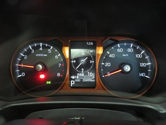 タフトＧ（宮崎県）の中古車