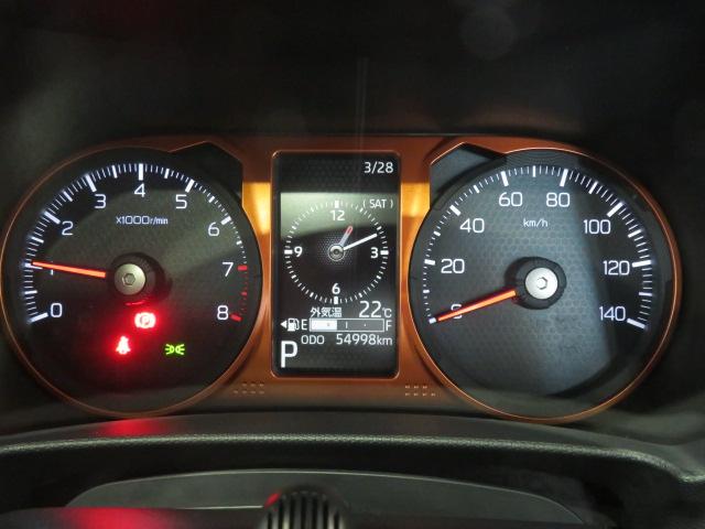 タフトＧ（宮崎県）の中古車