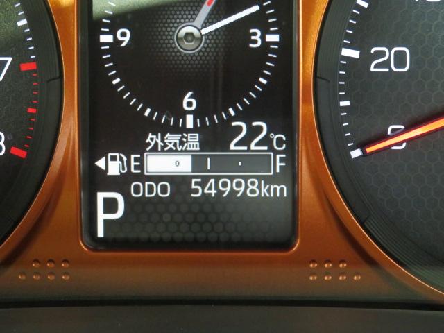 タフトＧ（宮崎県）の中古車