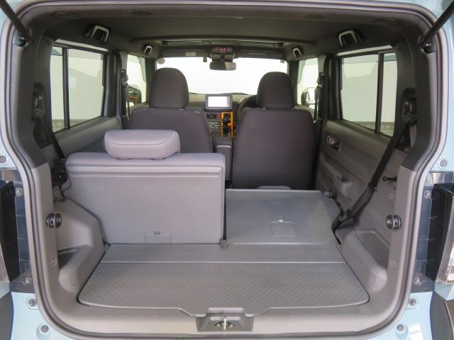 タフトＧ（宮崎県）の中古車