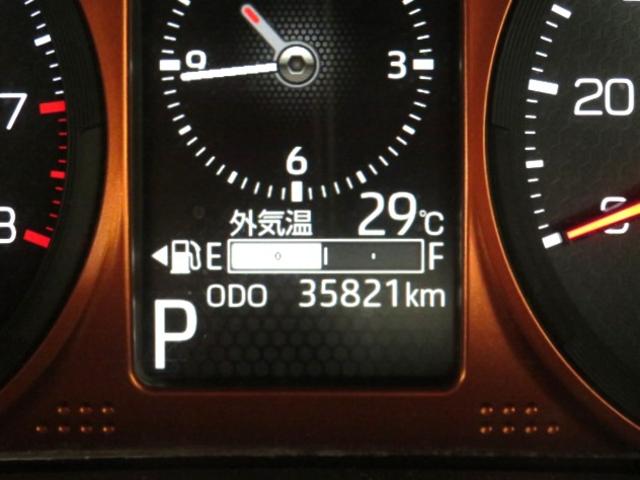 タフトG(宮崎県)の中古車