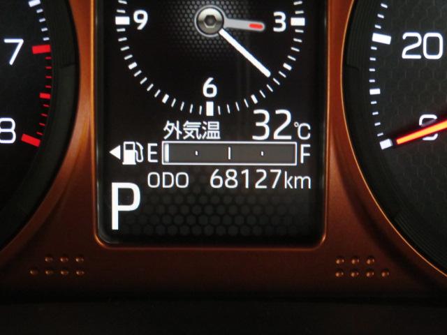 タフトG(宮崎県)の中古車