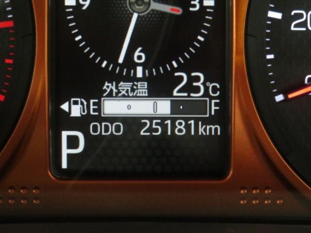 タフトＧ（宮崎県）の中古車