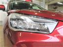 （宮崎県）の中古車