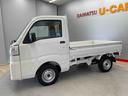 （宮城県）の中古車