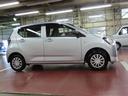 ４ＷＤ　ＣＶＴ　６６０ｃｃ　衝突被害軽減ブレーキ　横滑り防止装置　ＡＢＳ　運転席・助手席エアバッグ　オートライト　マニュアルエアコン　アイドリングストップ　車検整備付　ワンオーナー車（福島県）の中古車