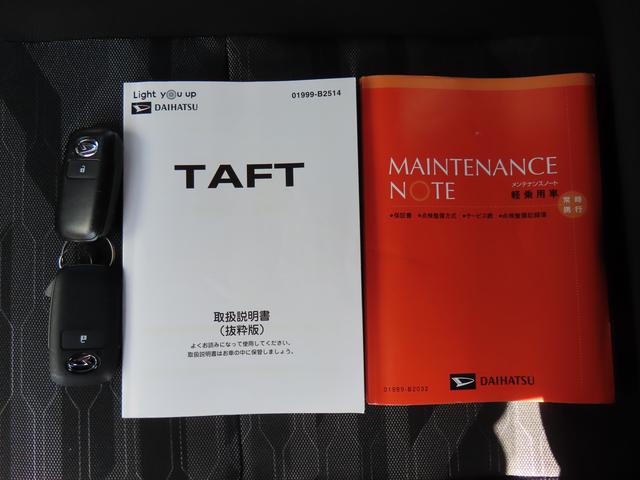 タフトＸ（福島県）の中古車