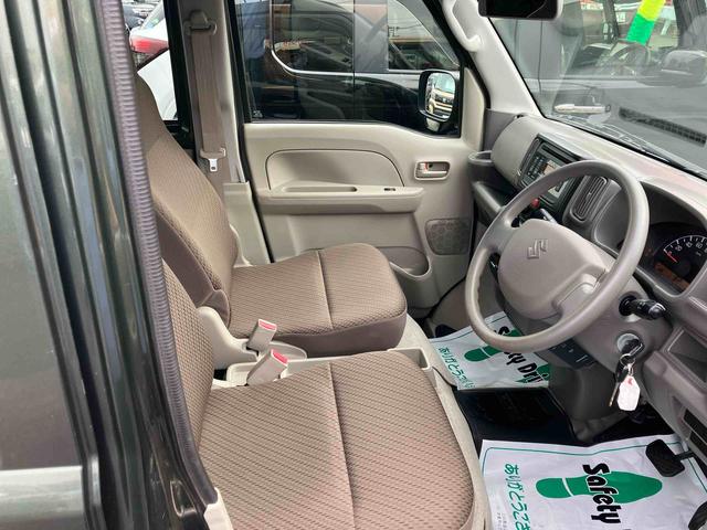 エブリイＰＣリミテッド（福島県）の中古車