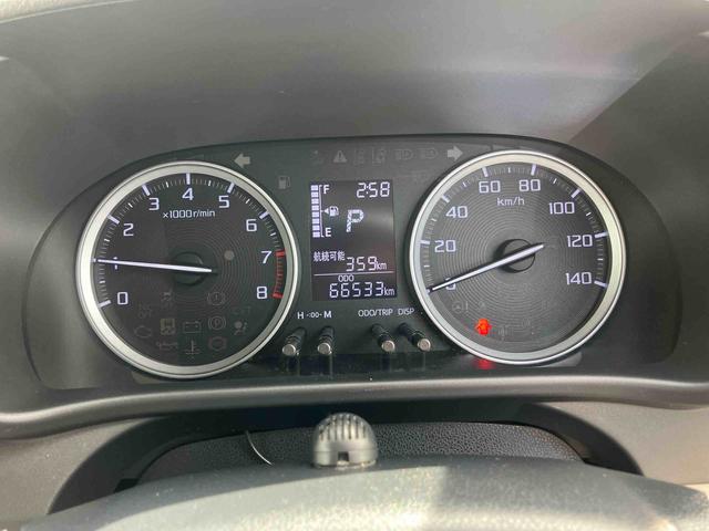 キャストスタイルＸ　リミテッド　ＳＡIII（福島県）の中古車