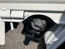 ４ＷＤ　ＣＶＴ　６６０ＣＣ　未使用車　荷台作業灯　オーディオ付き　バックカメラ付き　オートライト　衝突被害軽減ブレーキ　　横滑り防止機能　コーナーセンサー　マニュアルエアコン　キーレス（福島県）の中古車