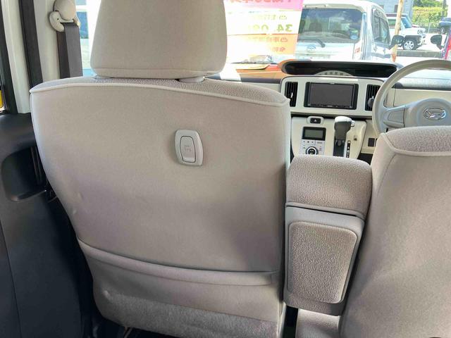 ムーヴキャンバスXリミテッドメイクアップ SAIII(福島県)の中古車