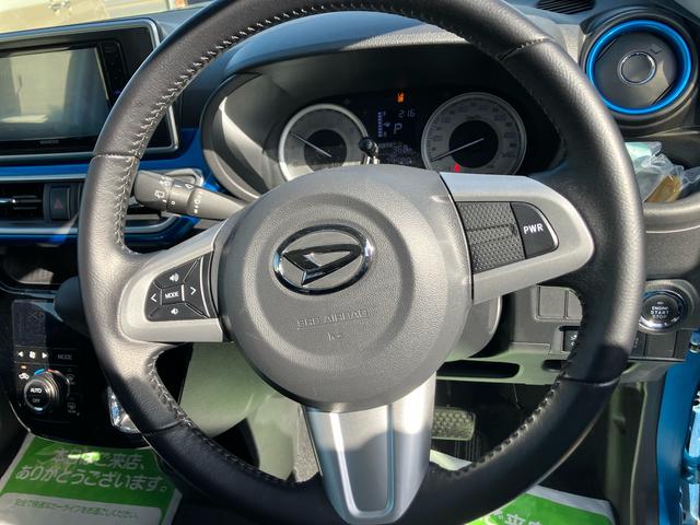 キャストアクティバＧ　プライムコレクション　ＳＡII（福島県）の中古車