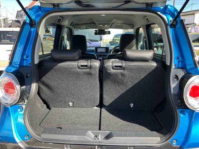 キャストアクティバＧ　プライムコレクション　ＳＡII（福島県）の中古車