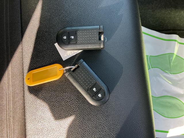 キャストアクティバＧ　プライムコレクション　ＳＡII（福島県）の中古車