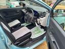 （福島県）の中古車
