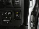 ４ＷＤ　ターボ　５ＭＴ　ディスプレイオーディオ　バックカメラ　リアヒーター　キーレス　ＳＡＩＩＩ（岩手県）の中古車