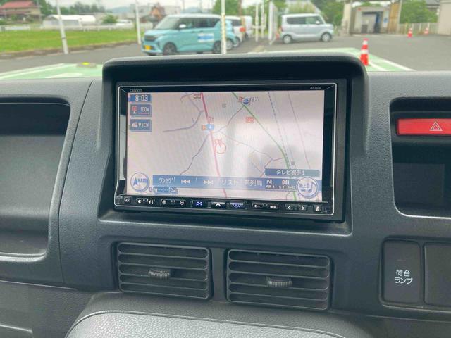 アクティトラックＳＤＸ（岩手県）の中古車