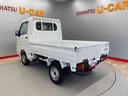 （宮城県）の中古車