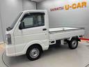 （宮城県）の中古車