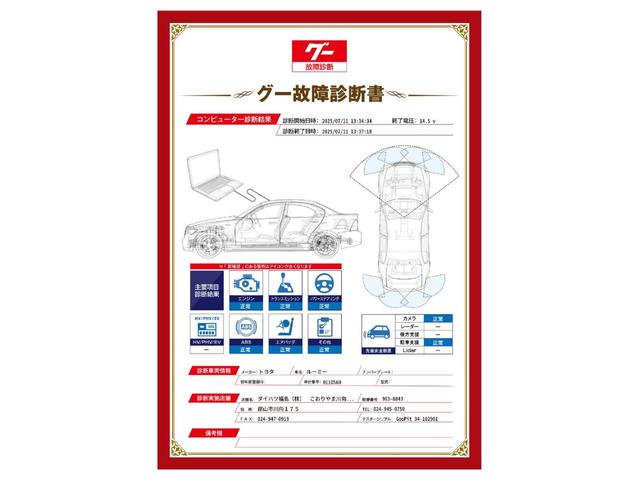 ルーミーＧ４ＷＤ（福島県）の中古車
