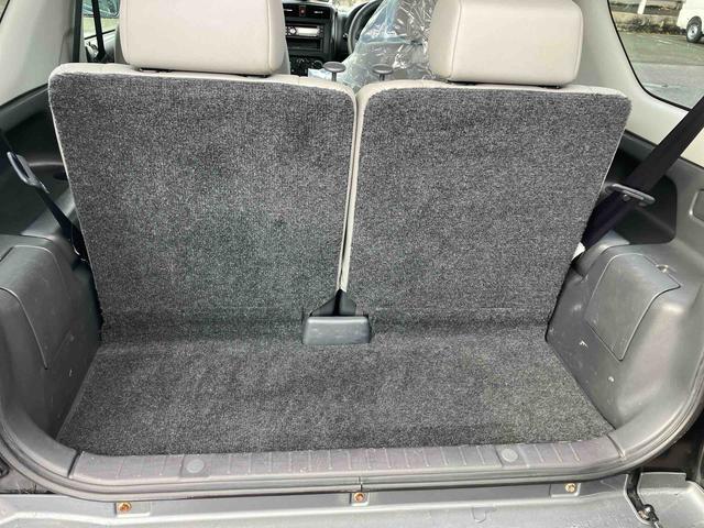 ジムニーランドベンチャー４ＷＤ（福島県）の中古車