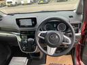 ４ＷＤ（福島県）の中古車