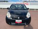 ４ＷＤ（福島県）の中古車