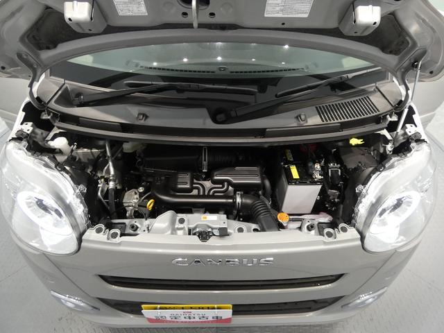 ムーヴキャンバスセオリーＧ４ＷＤ　衝突回避支援システム　両側電動スライドドア　オートライト　スマートキー　　ＬＥＤヘッドライト（岩手県）の中古車