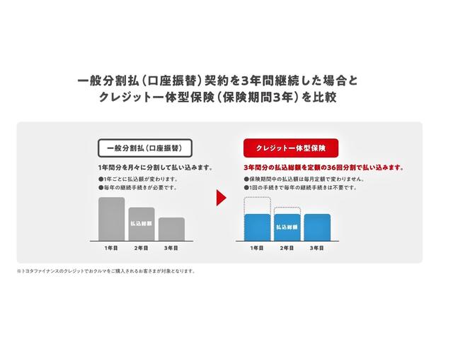 タントＸ（山口県）の中古車