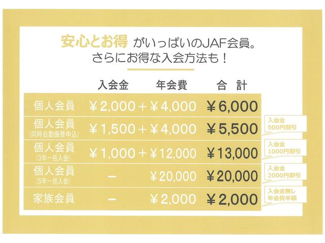 ハイゼットトラックＥＸＴエクストラ（山口県）の中古車