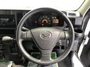 （島根県）の中古車