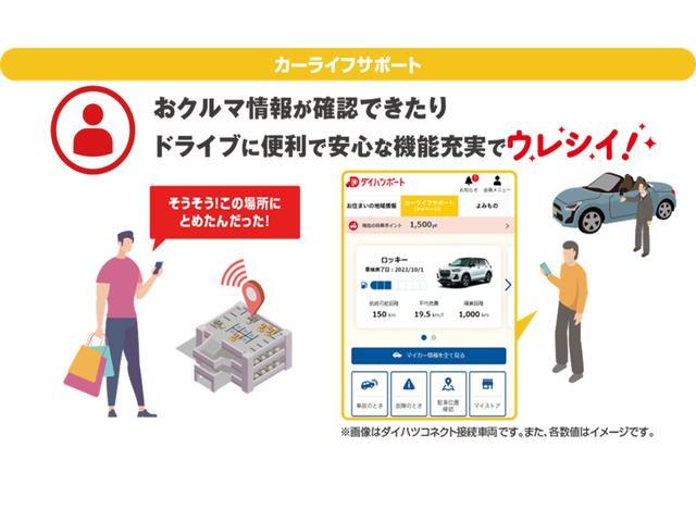 ムーヴキャンバスストライプスＧ　パノラマモニター　シートヒーター（山口県）の中古車