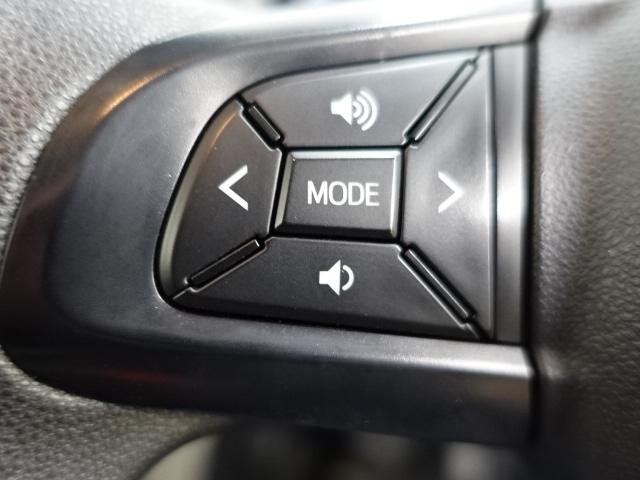 キャストスタイルＸ　リミテッド　ＳＡIII（石川県）の中古車