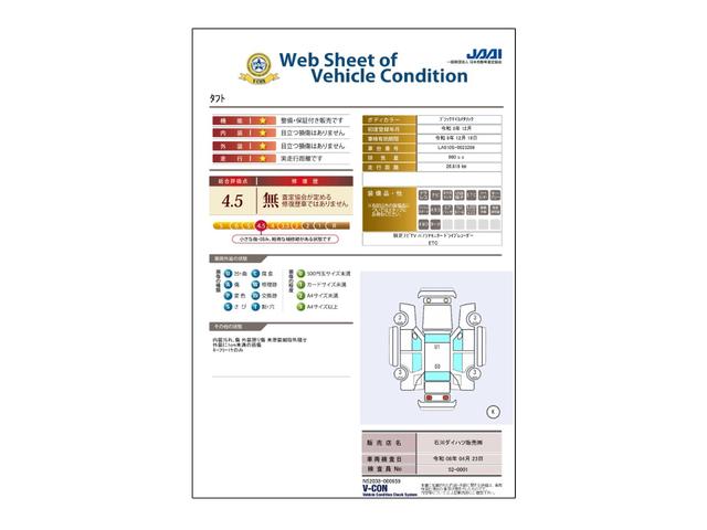 タフトＧターボ（石川県）の中古車