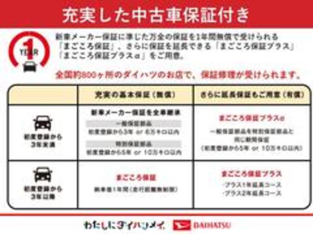 コペンセロ（愛媛県）の中古車