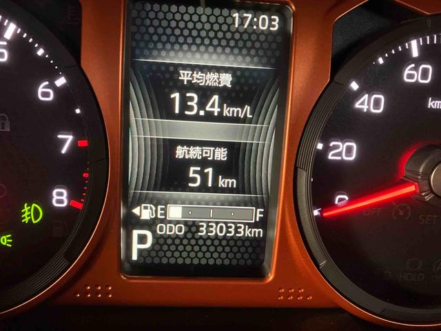 タフトＧ（沖縄県）の中古車