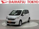 ハロゲンヘッドライト　パワーウインドー　１４インチタイヤ＆ホイルキャップ（東京都）の中古車