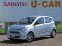 （宮崎県）の中古車