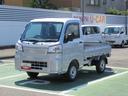 （徳島県）の中古車