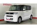 （茨城県）の中古車